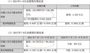 伴随着氨纶景气度不断上升龙头企业正在积极扩大优质氨纶产能优化产品结构