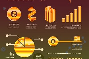 空中云汇联合EDC发布白皮书：全球83%中小企业寻求嵌入式金融服务满足跨